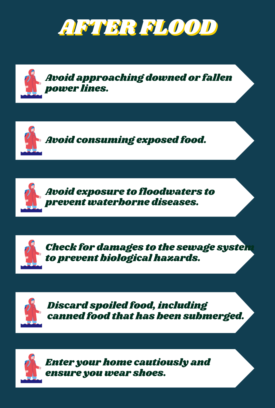 Prepared Flood Image 3